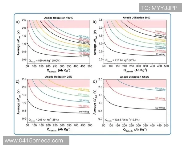 梅斯与里昂比赛内容深度分析及战术对比探讨